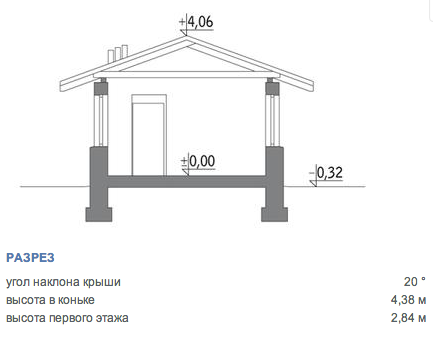 https://kislovodsk.tgv-stroy.ru/storage/app/uploads/public/65d/c2c/e1b/65dc2ce1bb211877721465.png